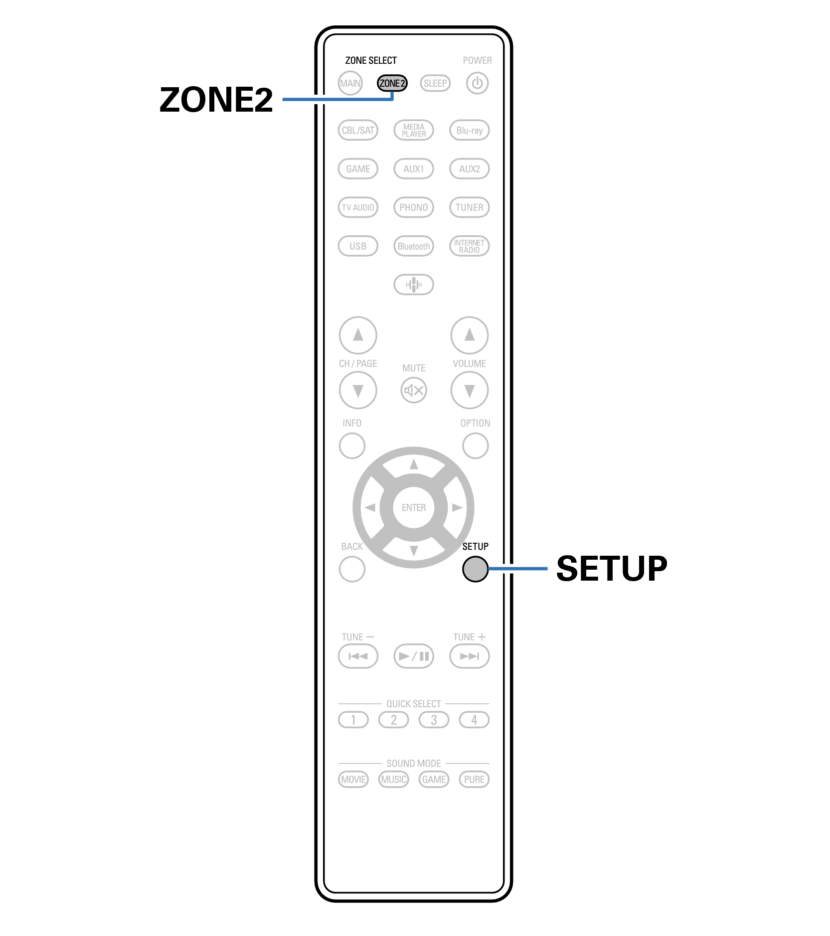 Ope ZONE2-2 RC1257